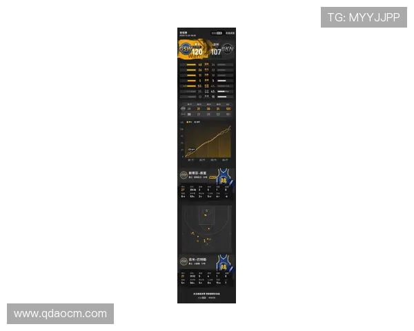 助教分析巴特勒与库里互补优势高球商成就球队战术多样性